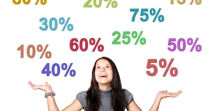 Precios de penetración de mercado: estrategias y ejemplos en 2022